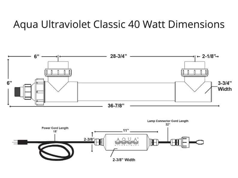 Aqua Ultraviolet Classic 40 Watt Dimensions