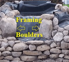 Framing boulders