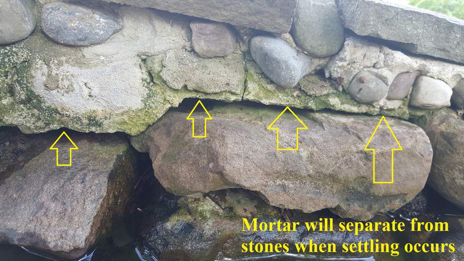 Mortar separating from rocks in a water feature