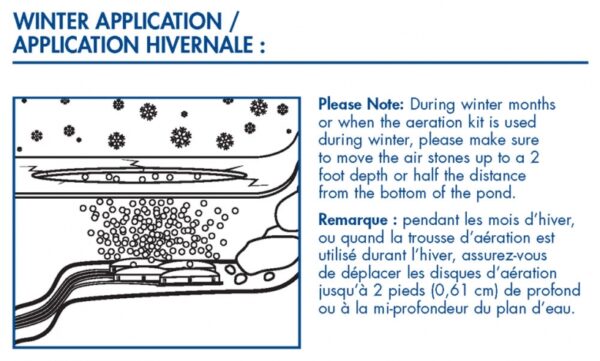 Aquascape aerator