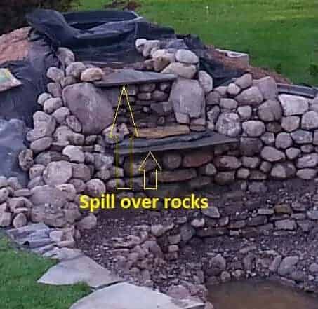waterfall spill over rocks